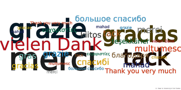 Frontend danke